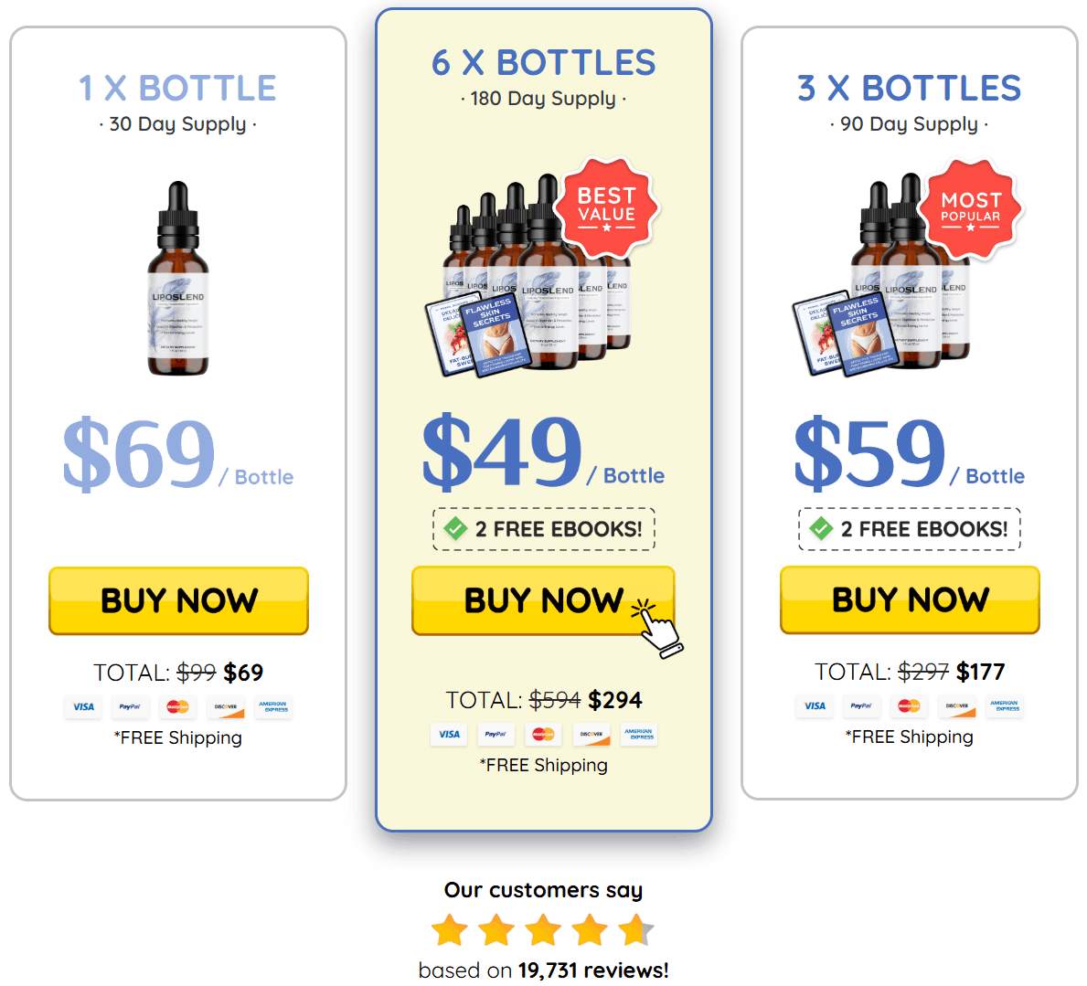 LipoSlend